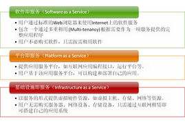 訊鳥軟件 以云計算技術賦能客戶經營與基礎軟件服務